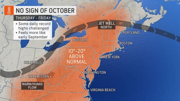 No sign of October.jpg